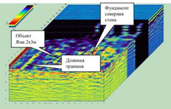 Поиск полезных ископаемых