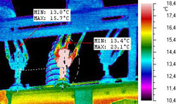 Тепловизионный контроль электрооборудования