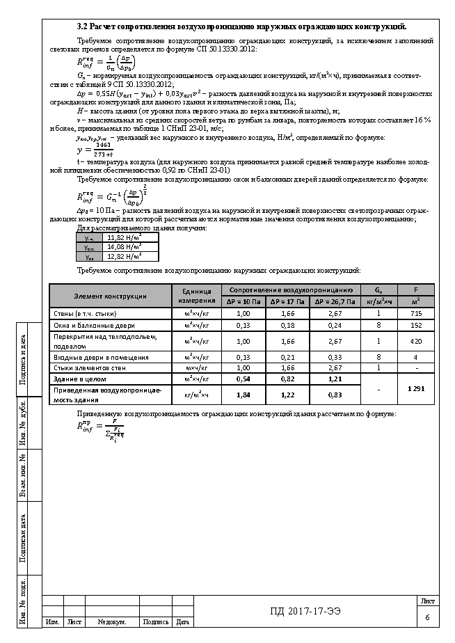 Расчет сопротивления воздухопроницанию ограждающих конструкций