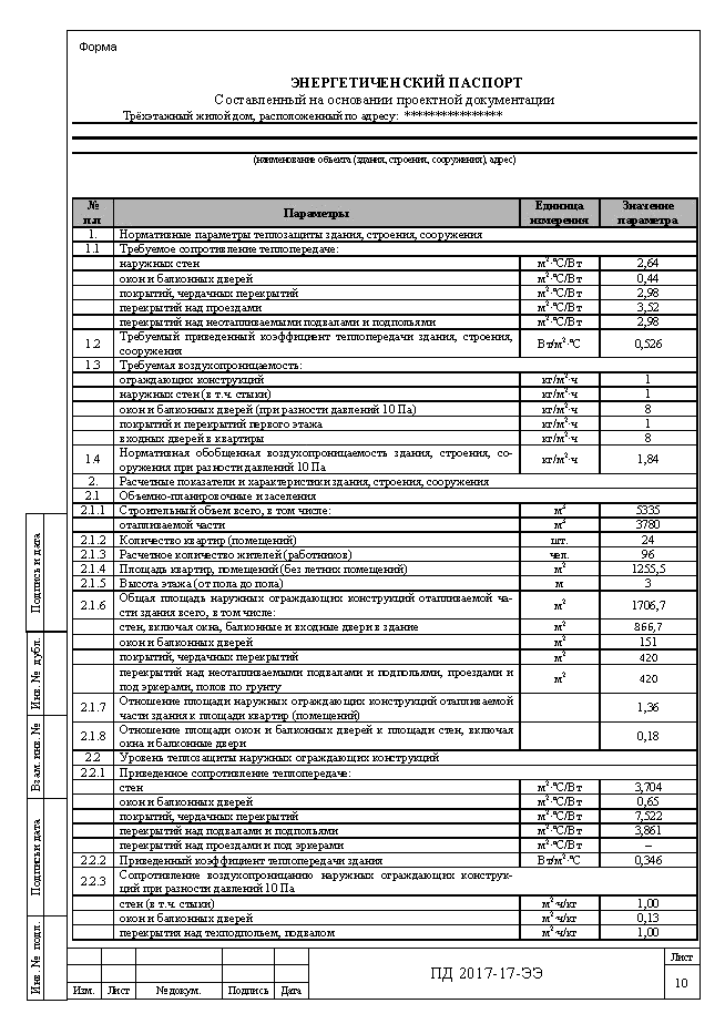 Энергетический паспорт здания (форма)