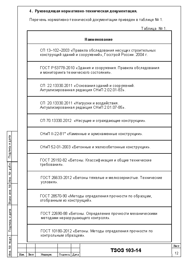 Перечень нормативно-технической документации