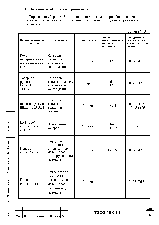 Лаборатория строительной экспертизы