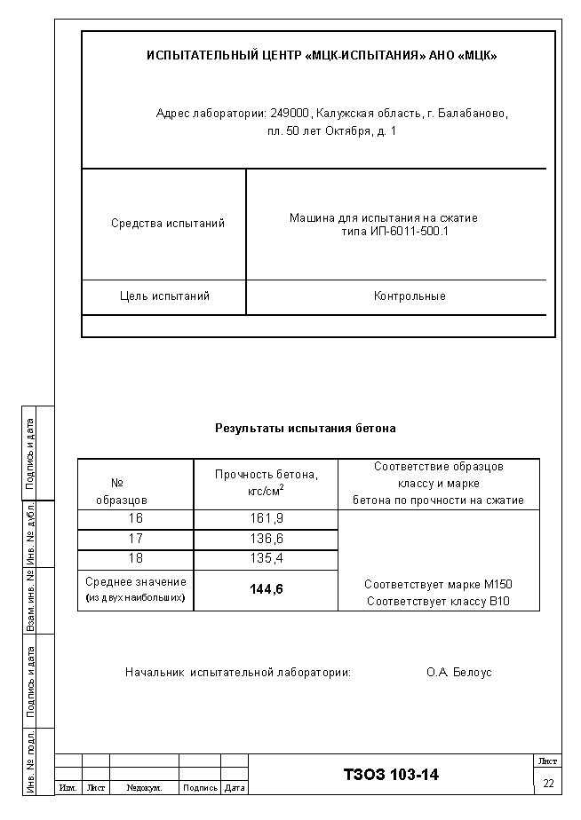 Протокол испытания образцов бетона на сжатие