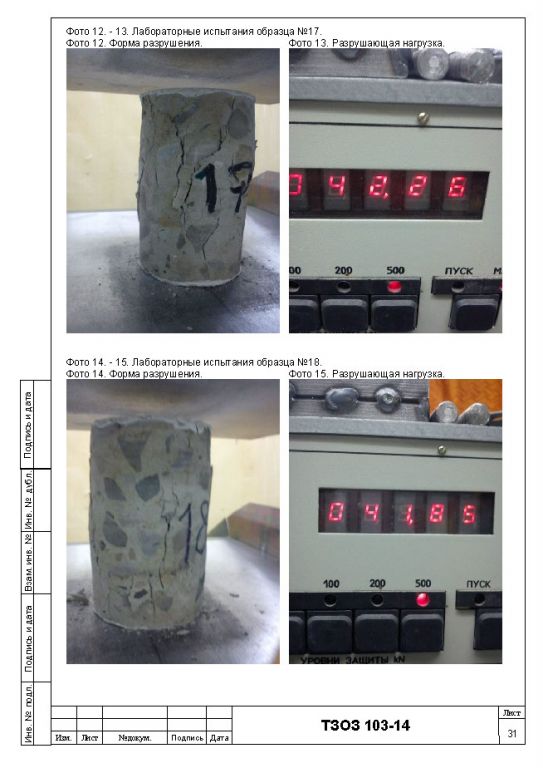 Контроль и оценка прочности бетона