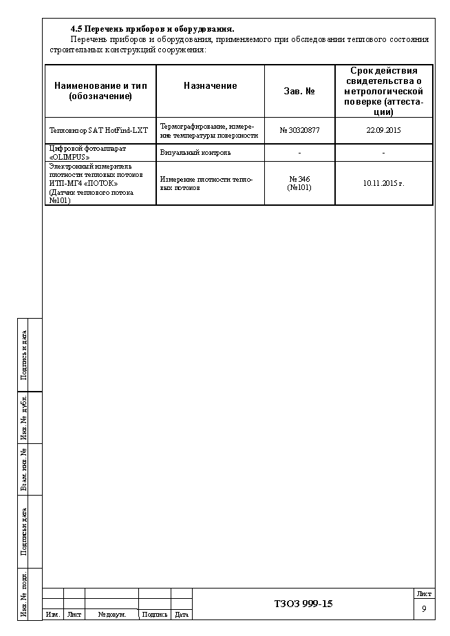 Используемое оборудование тепловизионного контроля